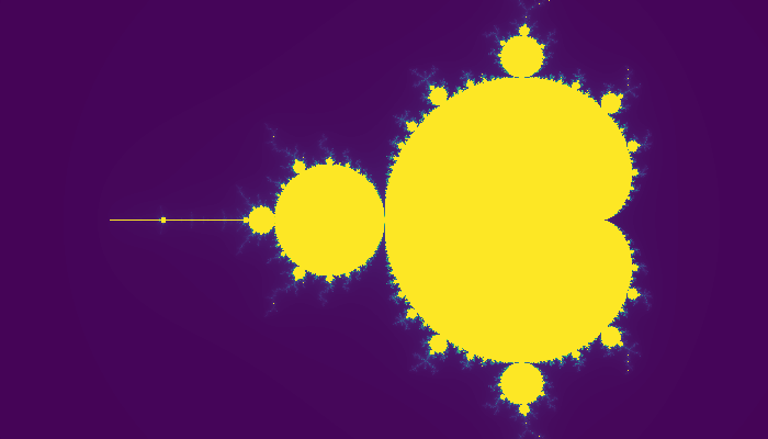 A rendering of the Mandelbrot set