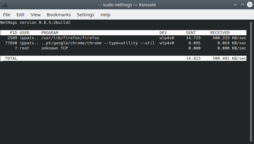 Screenshot of nethogs